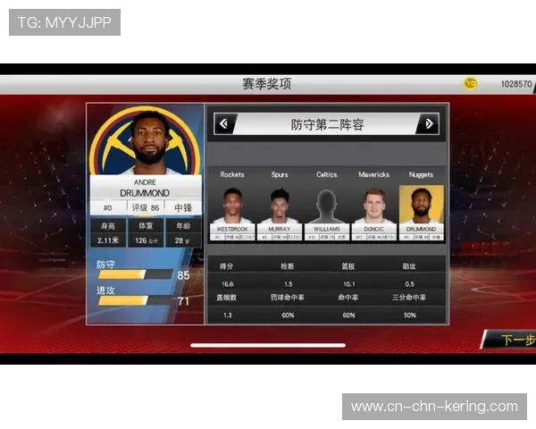 青年球员租借表现报告：半赛季总结