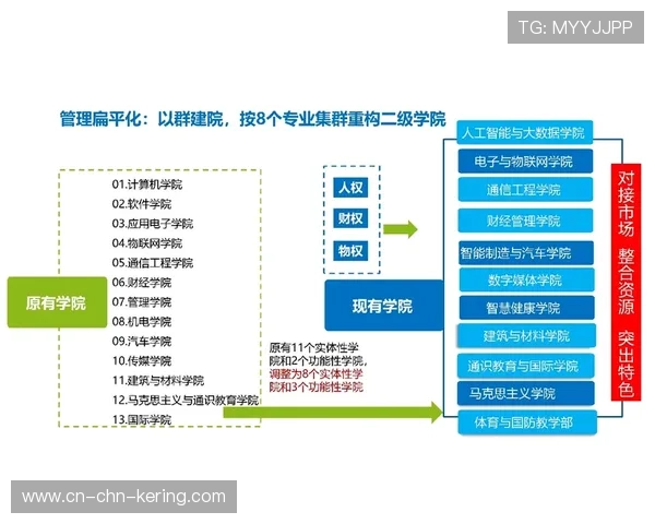 受众群体参与需求驱动逻辑层重构 增强了终端设备的二层实时数据维度